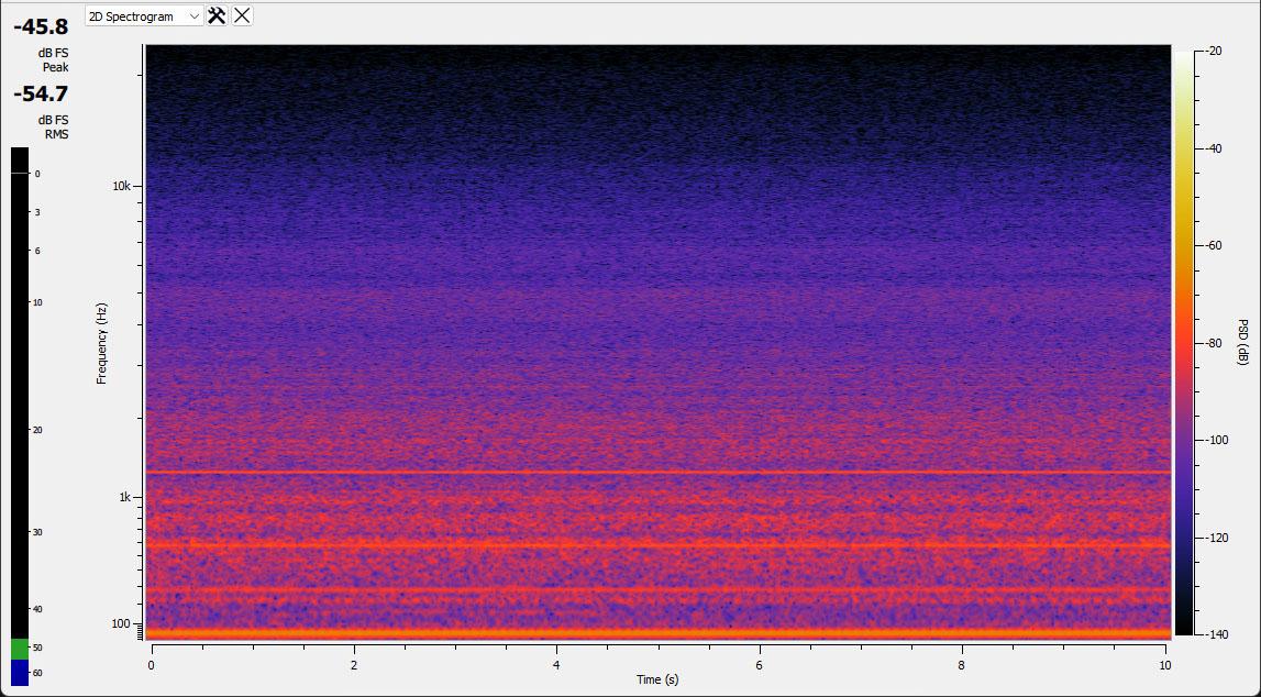 Spectre audio de l'Acer RX 7600 Predator Bifrost OC avec ventilation à 90% (3750 tours/min)