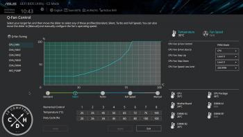 Le réglage des ventilateurs [cliquer pour agrandir]