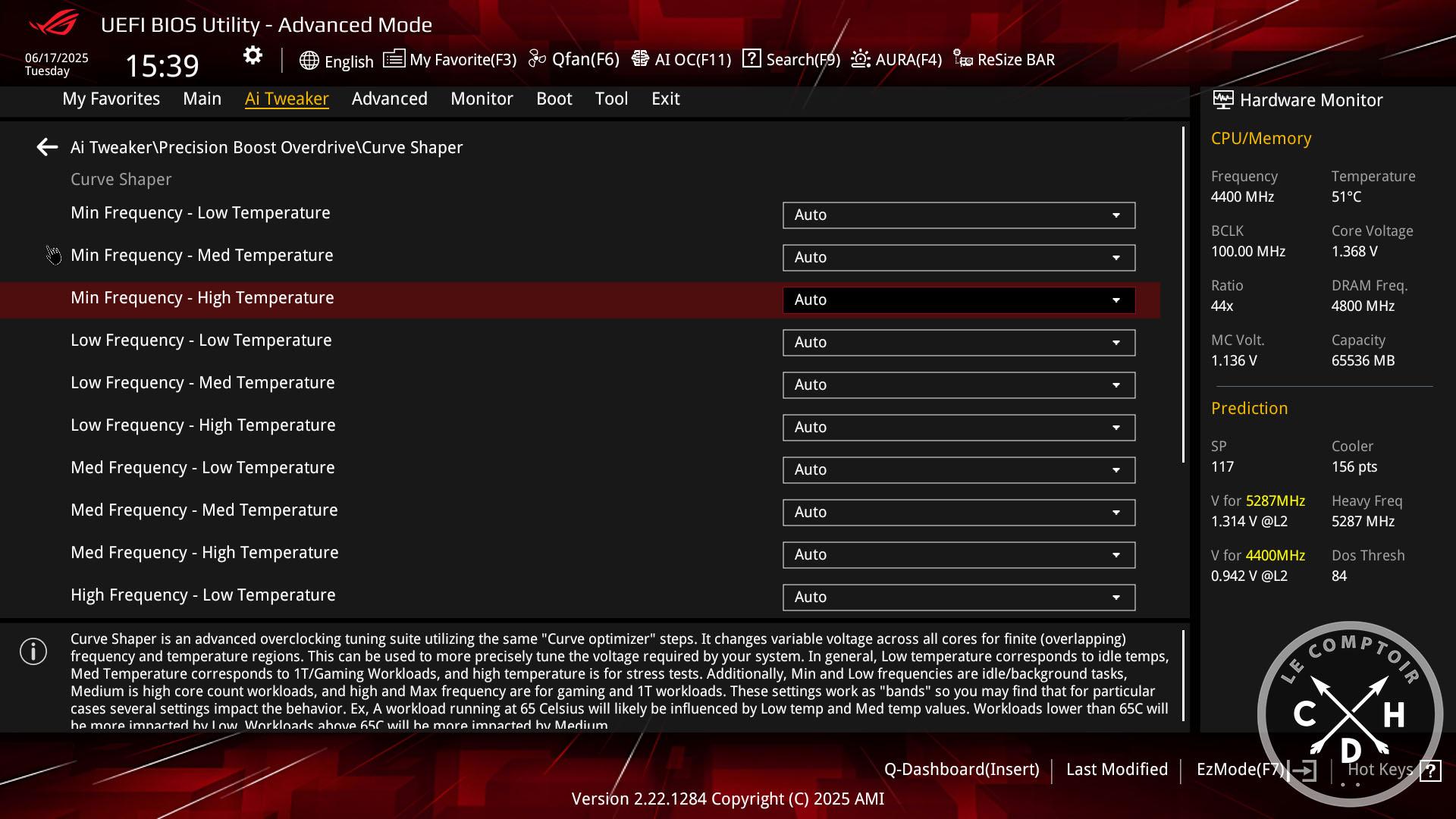 Et la page de réglages fins pour concoter une courbe d'oc dynamique aux petits oignons