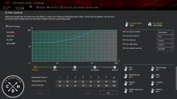 La gestion des ventilateurs, Fan Xpert [cliquer pour agrandir]