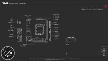 Le Q-dashboard, pour visualiser tous les branchements de la carte [cliquer pour agrandir]