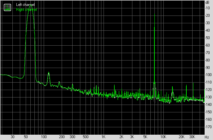 asus rog strix b850 i gaming wifi imd charge