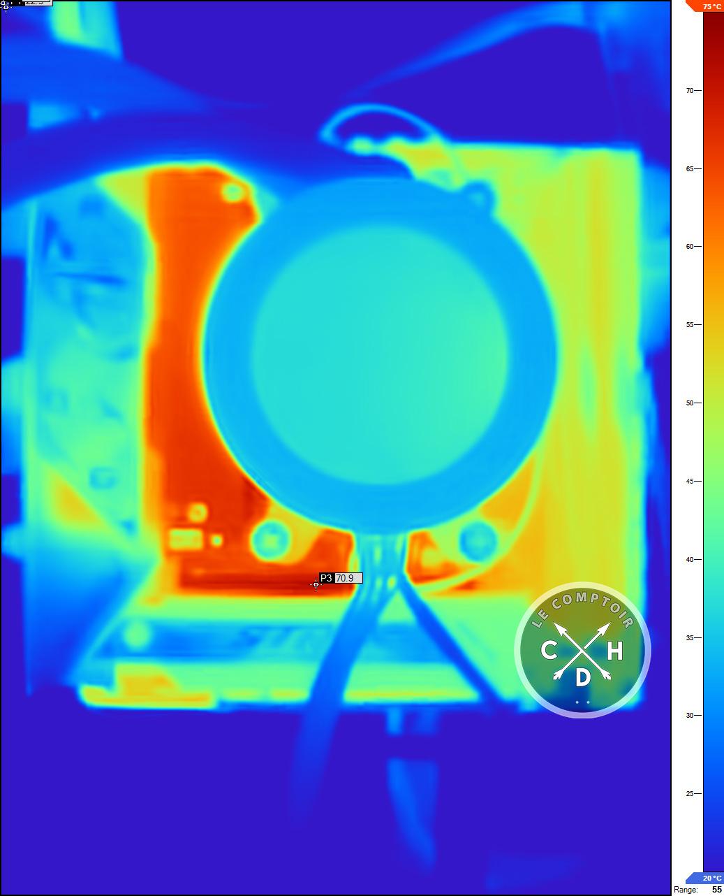 Cliché IR des VRM de la Strix B850-I avec un CPU à 240W