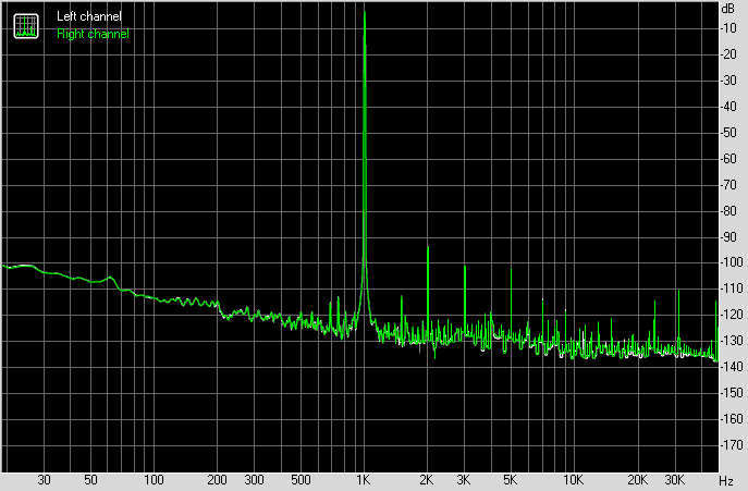 asus rog strix b850 i gaming wifi thd charge