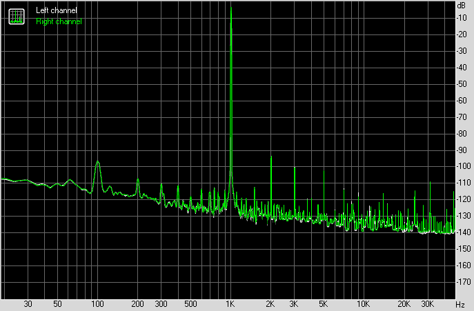 asus rog strix b850 i gaming wifi thd repos