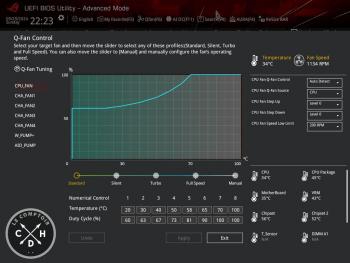 La gestion de la ventilation [cliquer pour agrandir]