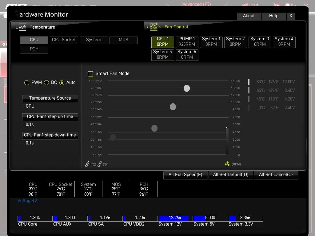 Click BIOS 5 : Hardware Monitor