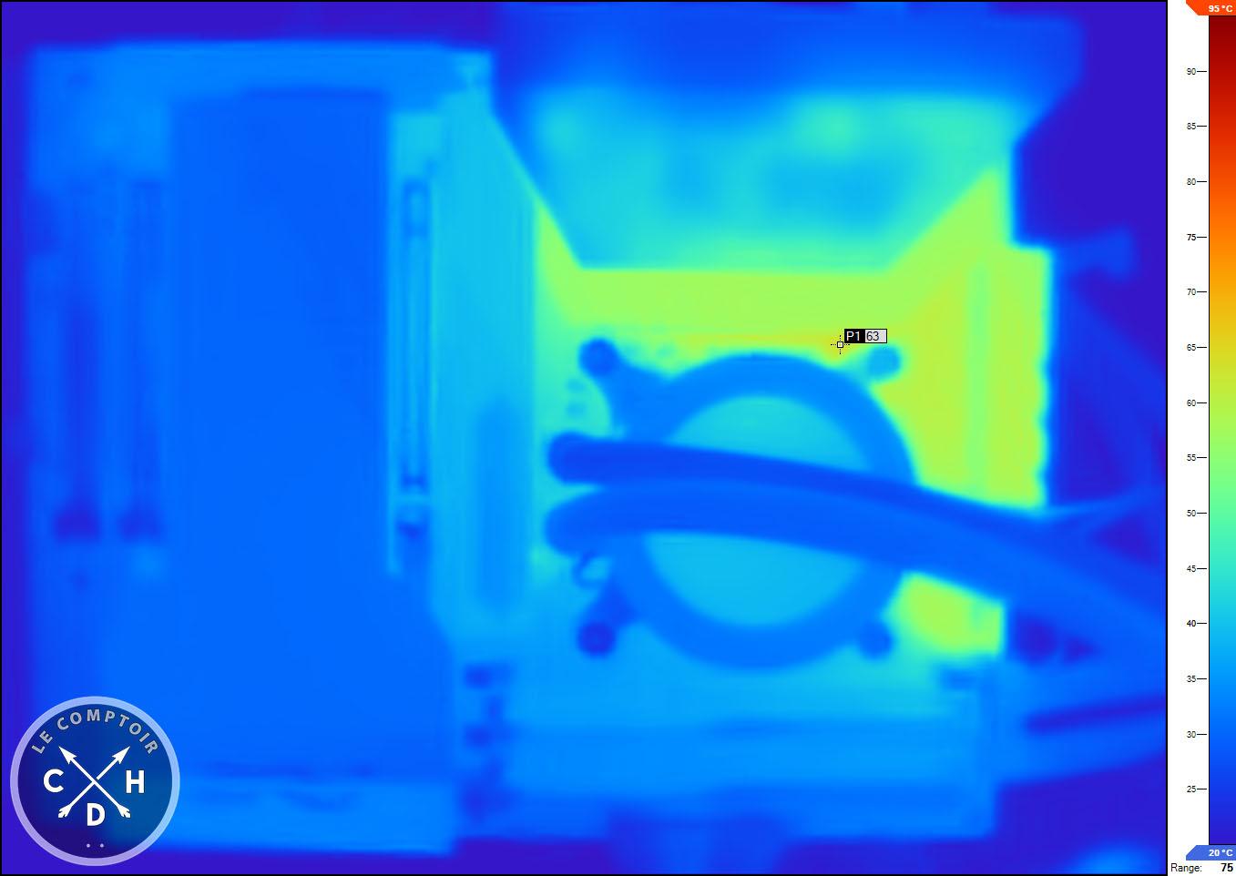 L'étage d'alim de la MSI Z890 Carbon avec un CPU à 180 W