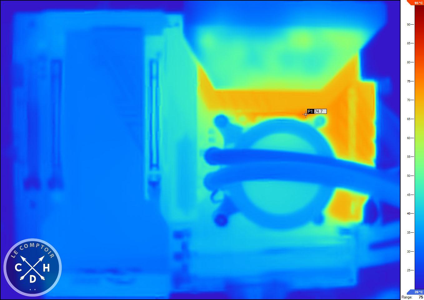 L'étage d'alim de la MSI Z890 Carbon avec un CPU à 240 W