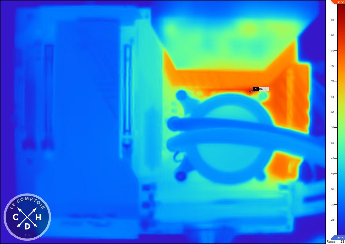 L'étage d'alim de la MSI Z890 Carbon avec un CPU à 360 W