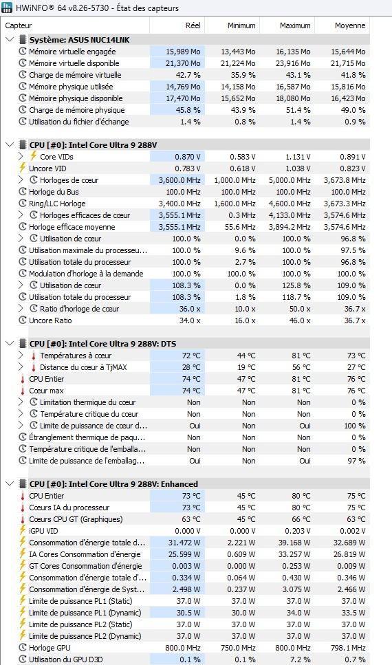 Relevés températures et conso HWiNFO [cliquer pour agrandir]