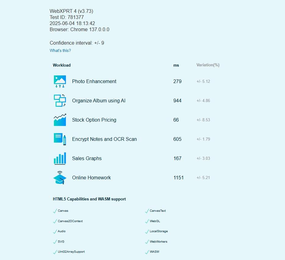 score details webxprt 2 nuc14lnk