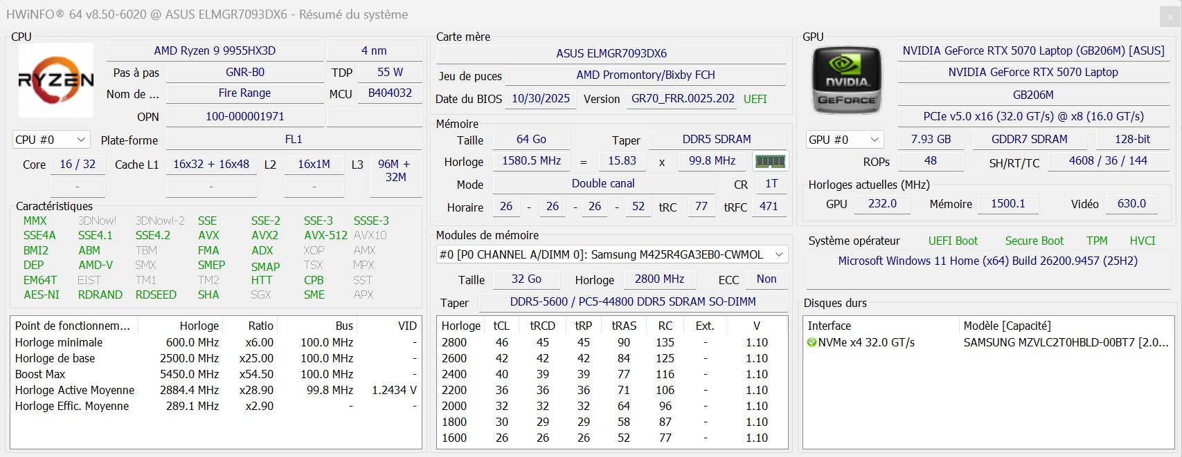 La config en détail [cliquer pour agrandir]