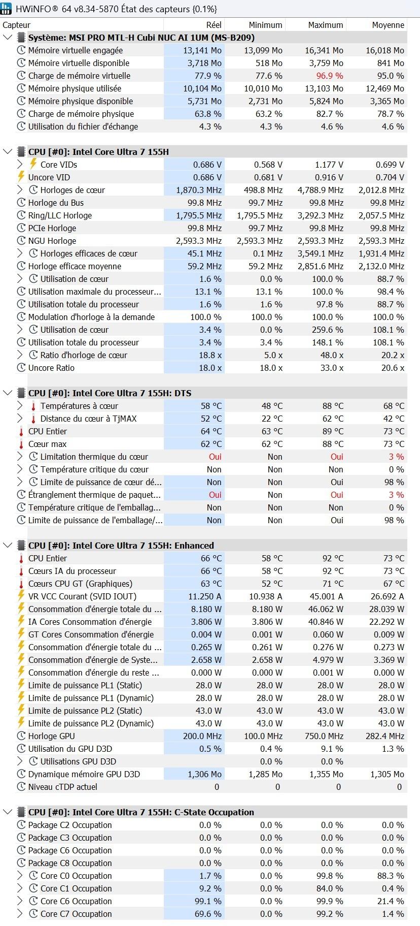 Relevés HWInfo lors du test MT Cinebench 2024