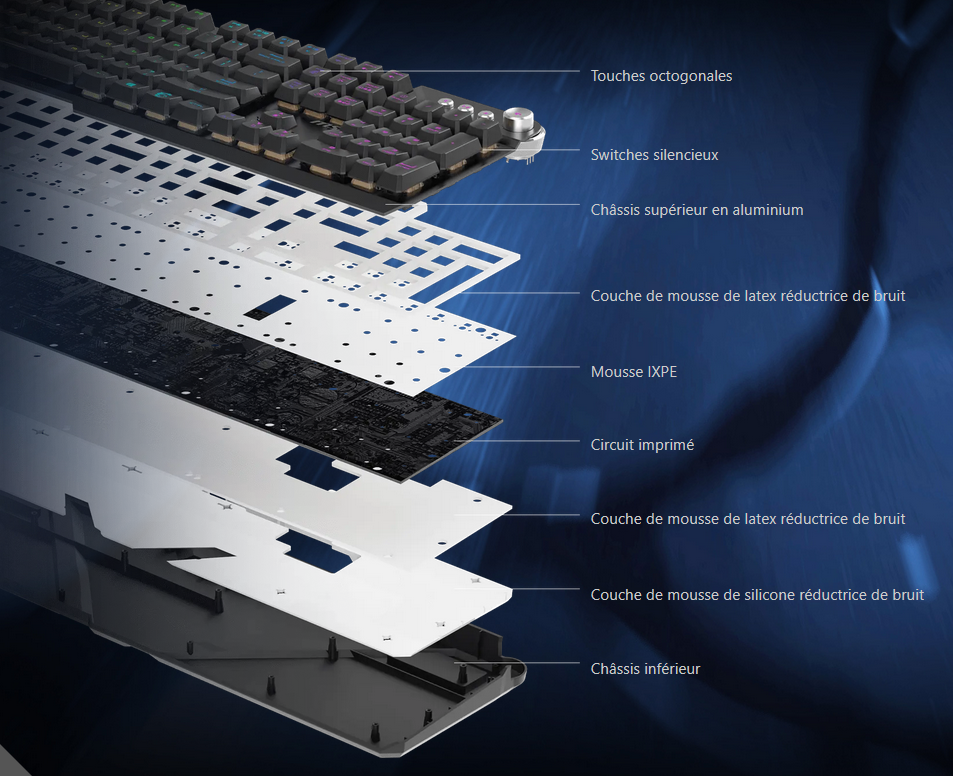 striker 600 couches internes msi