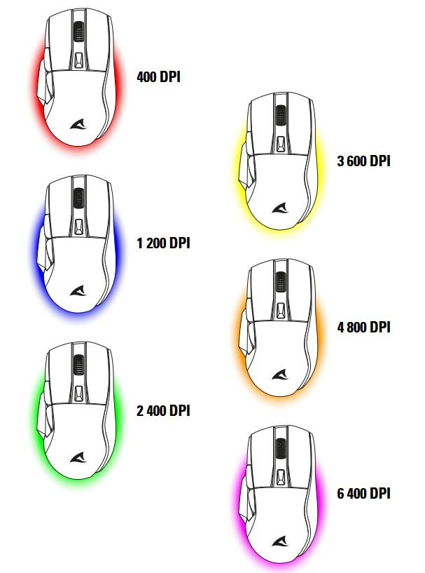 sharkoon skiller sgm50w couleurs dpi