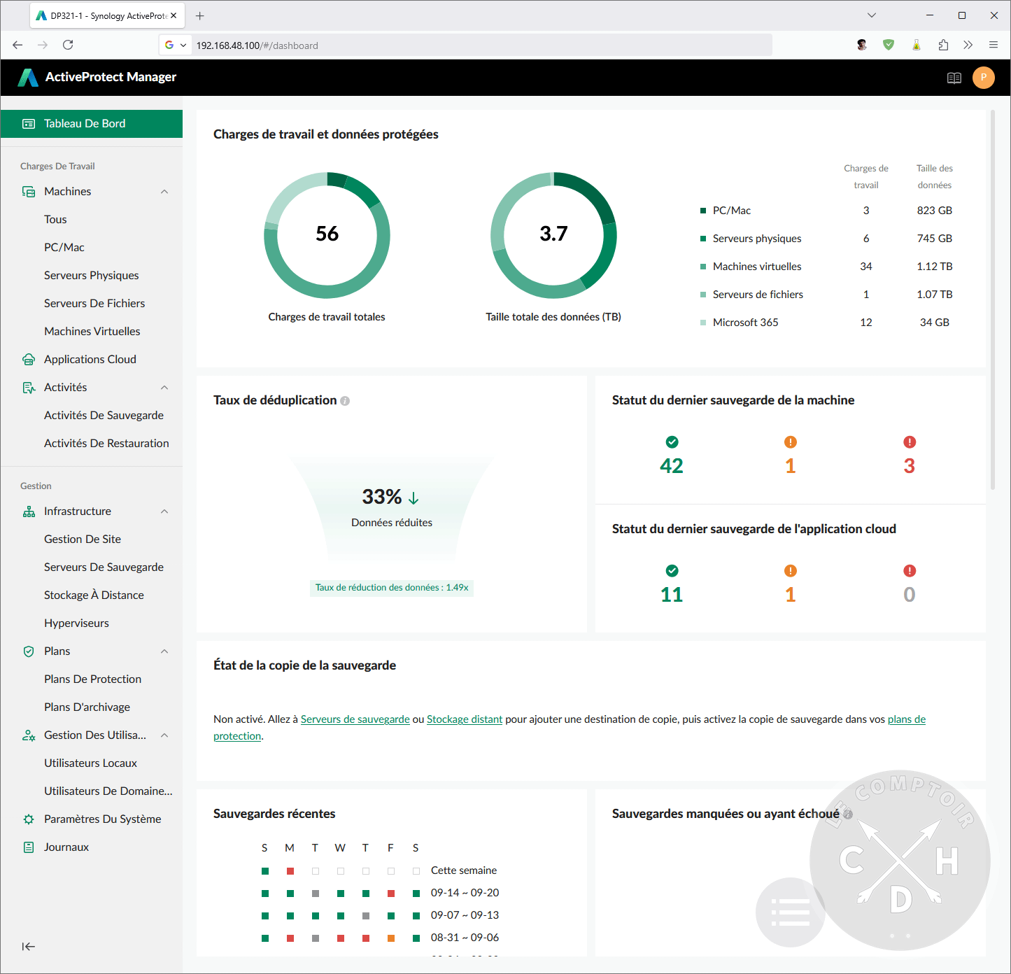 DP320 / dashboard APM