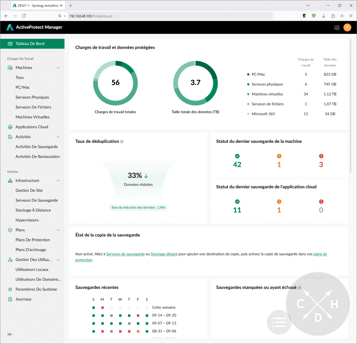 DP320 / dashboard APM [cliquer pour agrandir]