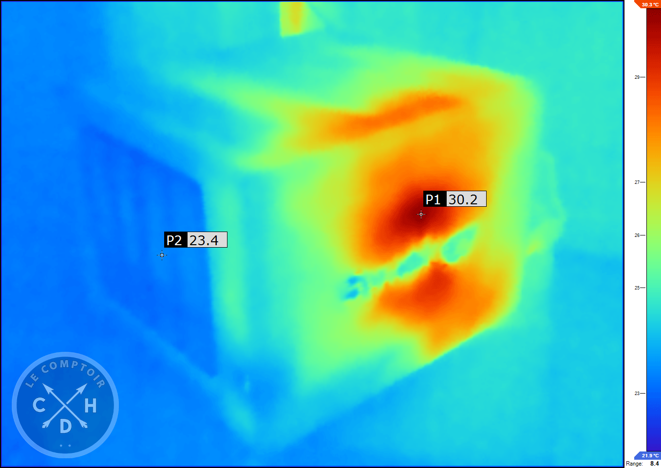 ds925+ cliché IR /  idle