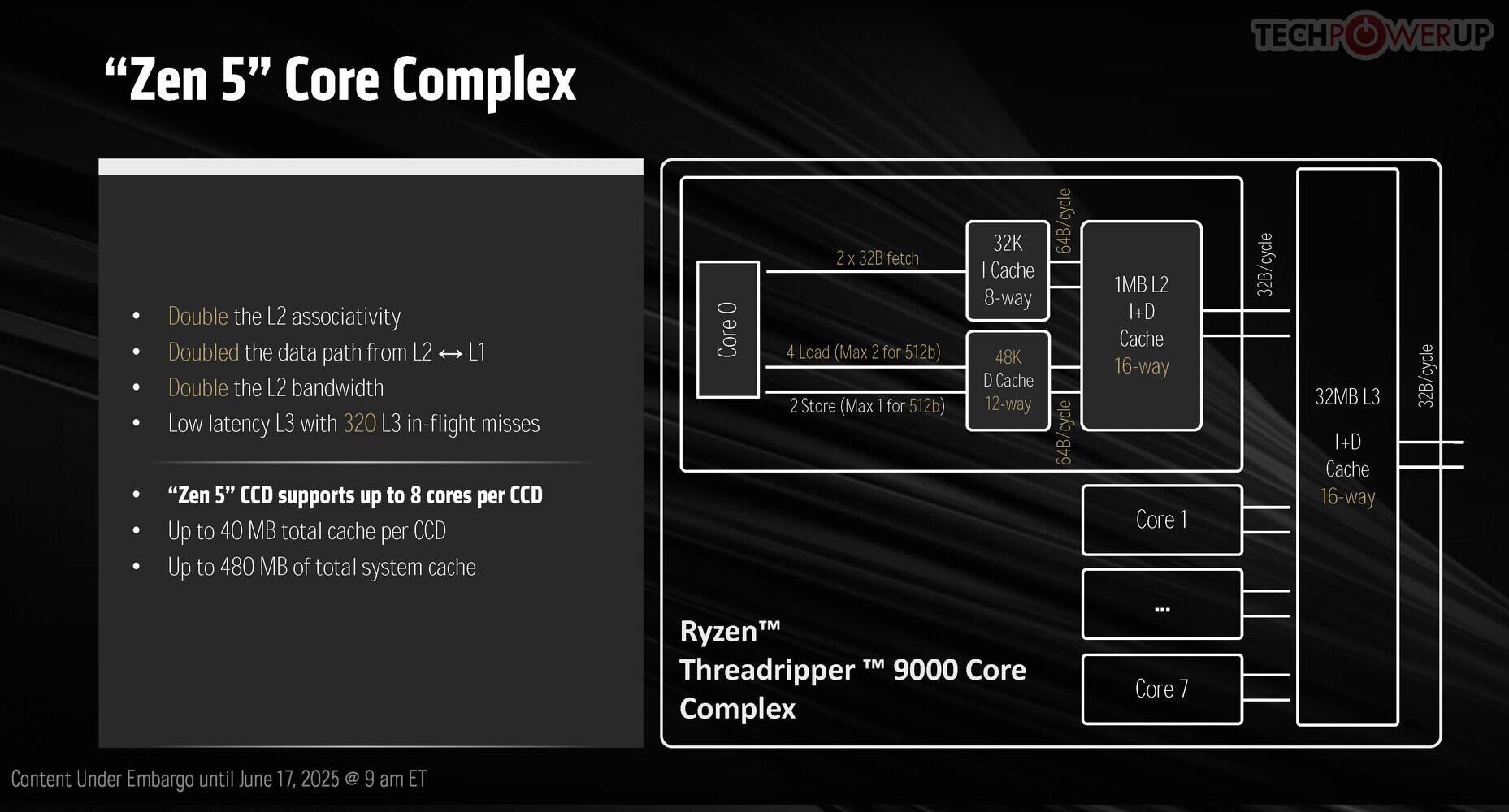 threadripper 9000 caches